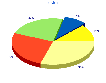 generic 120mg silvitra with visa