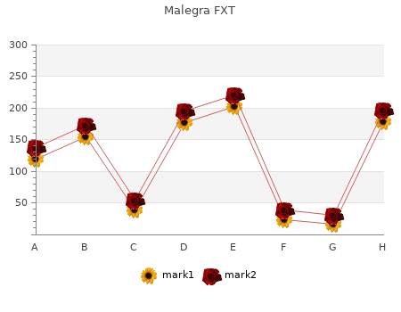 140 mg malegra fxt mastercard