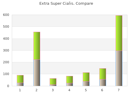 discount extra super cialis 100mg free shipping