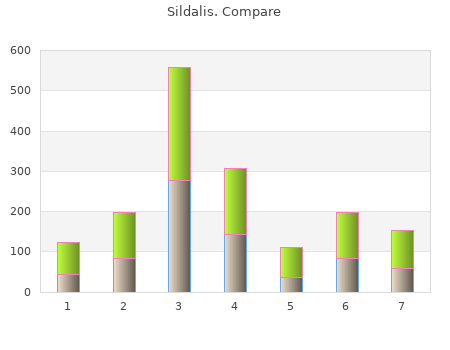 discount 120mg sildalis with mastercard