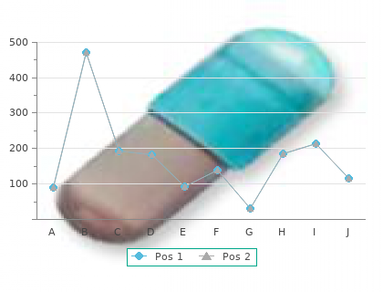 240mg isoptin with amex