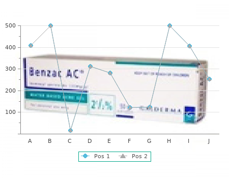 discount mycelex-g 100mg line