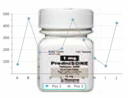 buy discount meclizine 25 mg on-line