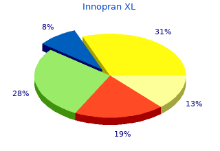innopran xl 80mg on line