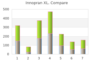 innopran xl 40 mg online