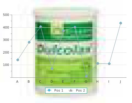cheap sumycin 250 mg