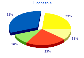 discount fluconazole 50 mg fast delivery