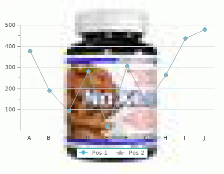 proven speman 60 pills