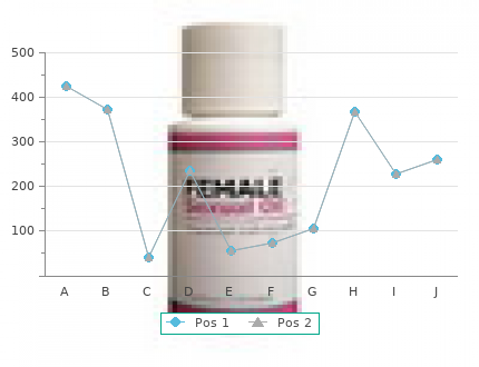 generic cytoxan 50mg with visa
