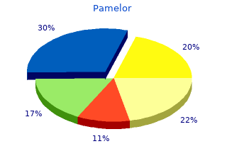 buy 25mg pamelor overnight delivery