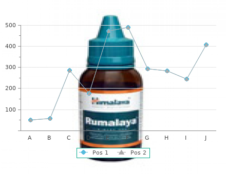 cheap elimite 30gm without a prescription