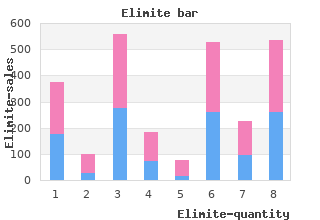 elimite 30gm free shipping