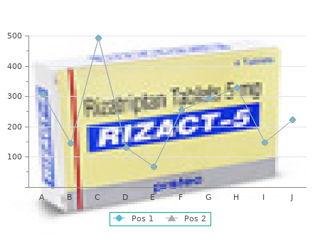 order risperdal 3mg on line