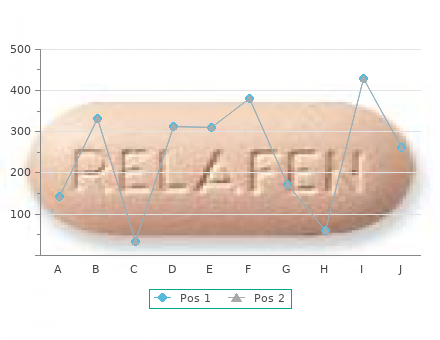 purchase 20 mg deltasone amex