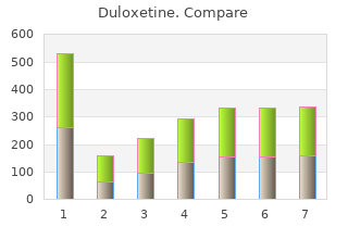 effective 30mg duloxetine