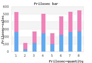 buy cheap prilosec 20mg line