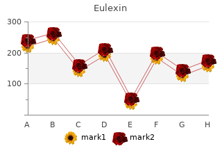 cheap 250 mg eulexin with mastercard