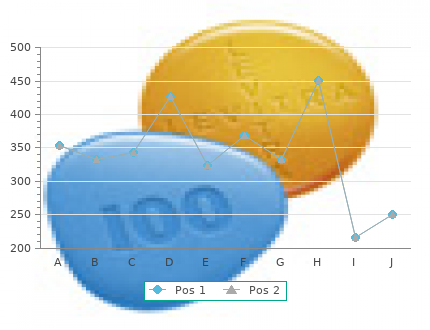 buspirone 10mg without a prescription