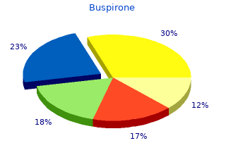 buspirone 10 mg mastercard