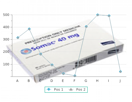 generic prinivil 10 mg without a prescription