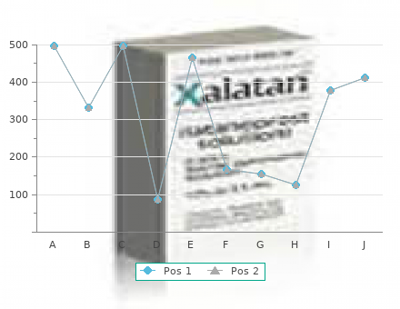 buy cheap lioresal 25mg line