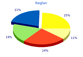 purchase reglan 10 mg line