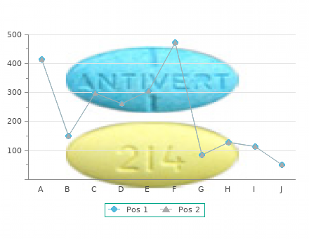 buy generic feldene 20mg line