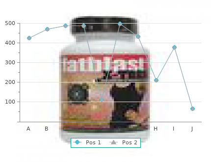 purchase feldene 20 mg fast delivery