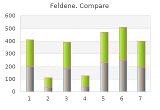 cheap 20mg feldene overnight delivery