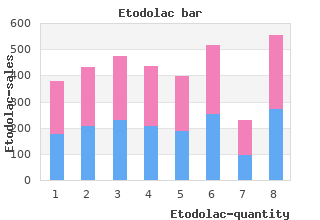 generic etodolac 200mg with visa