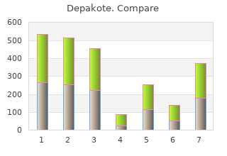 cheap depakote 250mg without prescription