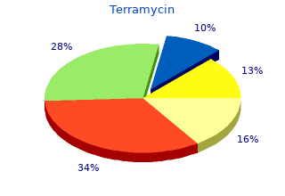 cheap terramycin 250 mg with mastercard
