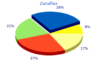 cheap zanaflex 2mg amex