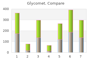 500mg glycomet fast delivery