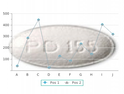 generic motilium 10 mg overnight delivery