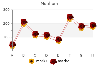 buy 10mg motilium fast delivery