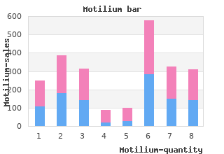 motilium 10mg without prescription