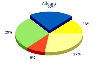 purchase allegra 120 mg mastercard