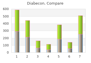 order diabecon 60 caps with mastercard