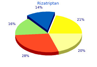 purchase 10 mg rizatriptan with visa