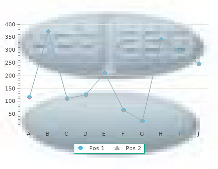 unisom 25mg online