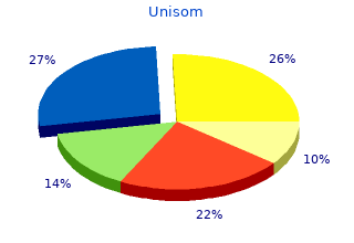 cheap unisom 25mg otc