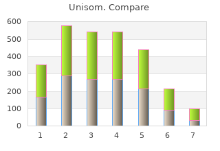 discount unisom 25 mg online