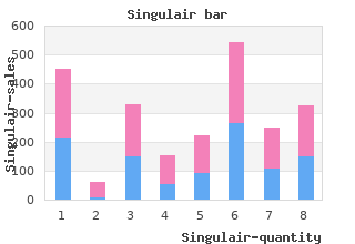 purchase 4 mg singulair free shipping