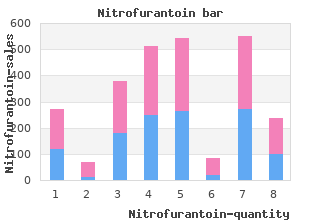 discount 50mg nitrofurantoin with amex