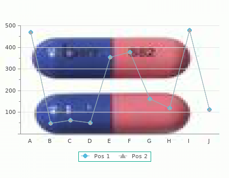 buy generic atorlip-5 5 mg line