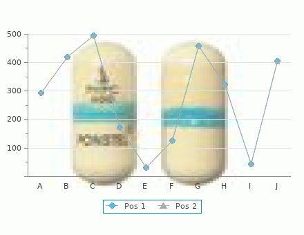 cheap adalat 20 mg without a prescription