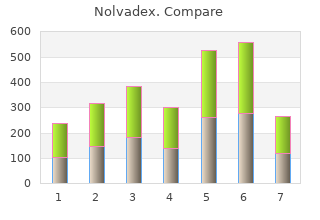 purchase nolvadex 10mg fast delivery