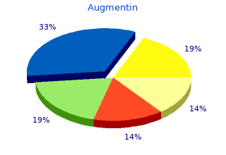 buy augmentin 375mg lowest price