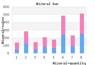 order 200 mg nizoral free shipping